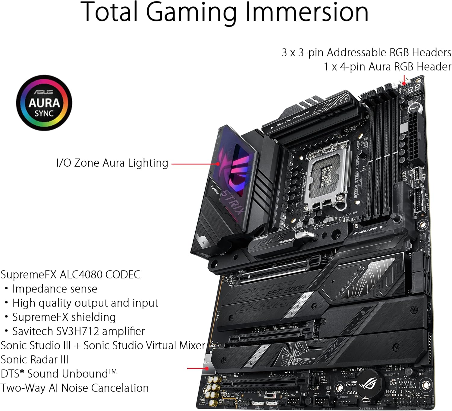 ASUS ROG STRIX Z790-E GAMING W - Rtx 3090 24Gb Gddr6X review and price