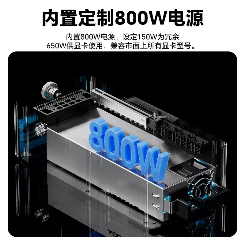 AG01 Graphics Card Docking Sta - Oculink Gpu Dock Station review and price