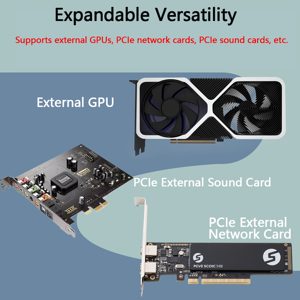 Oculink / M.2 External GPU Doc - Oculink Gpu Dock Station review and price