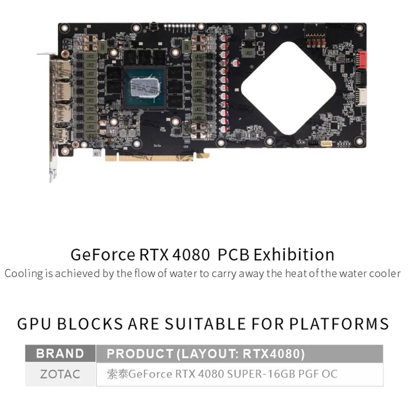 Bykski N-ST4080SPGF-X GPU Bloc - Rtx 4080 Super 16Gb review and price