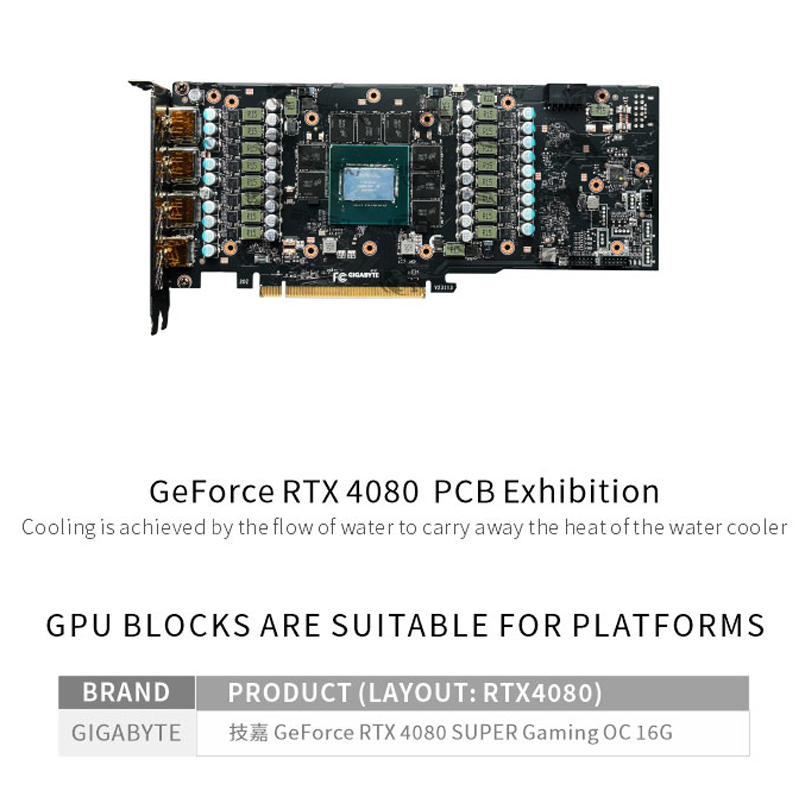 Bykski GPU Block for Gigabyte  - Rtx 4080 Water Cooling Block review and price