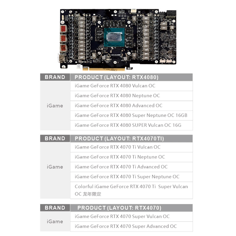 Bykski Water Block for Colorfu - Rtx 4080 Water Cooling Block review and price